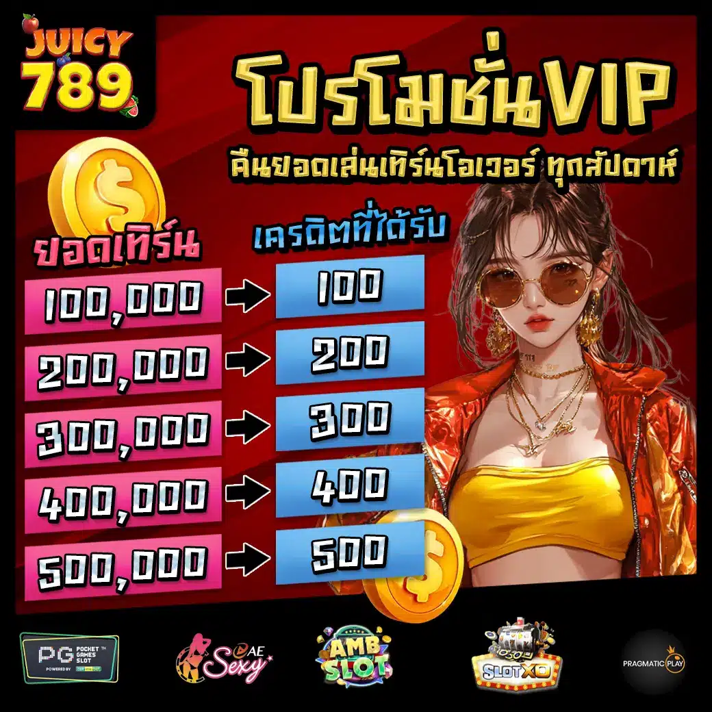 JUICY789 Promotion 3 JUICY789 Promotion 3